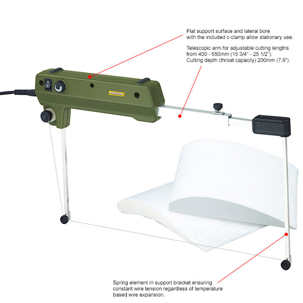 Hot Wire Cutter THERMOCUT 650